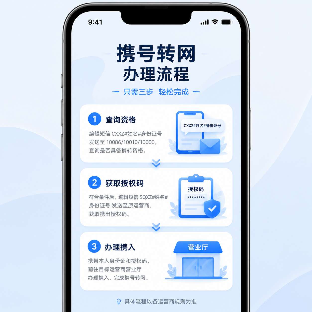 携号转网全攻略：不换号也能换运营商，手把手教你操作